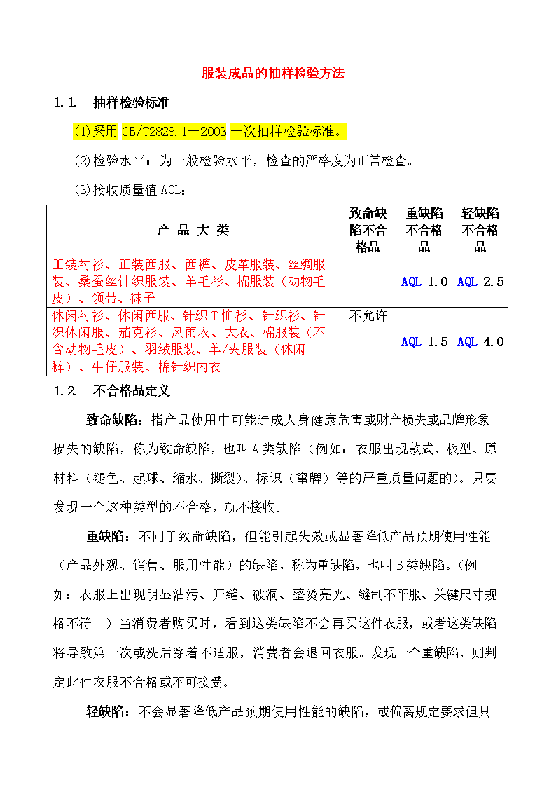 2017年流通领域服装鞋帽及日用品商品质量抽查检验结果分析